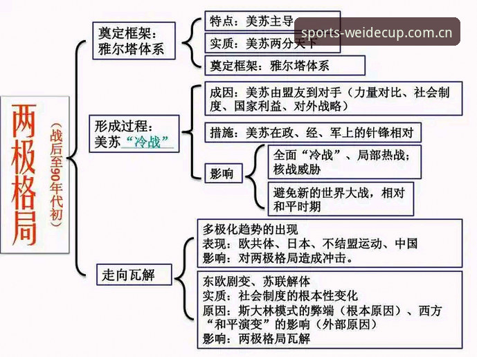 伟德体育世界杯正版赛事直播 东部格局剧变:字母哥去向深度剖析——从雄鹿沉船到热火重建的交易逻辑与实战影响实用指南