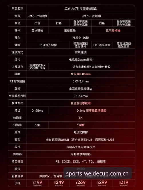 伟德体育世界杯正版赛事直播下载完整指南——从APK到API的实用操作手册